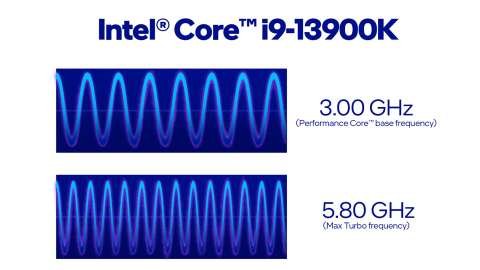 Two Intel CPUs shown with different clock speeds to illustrate performance variation