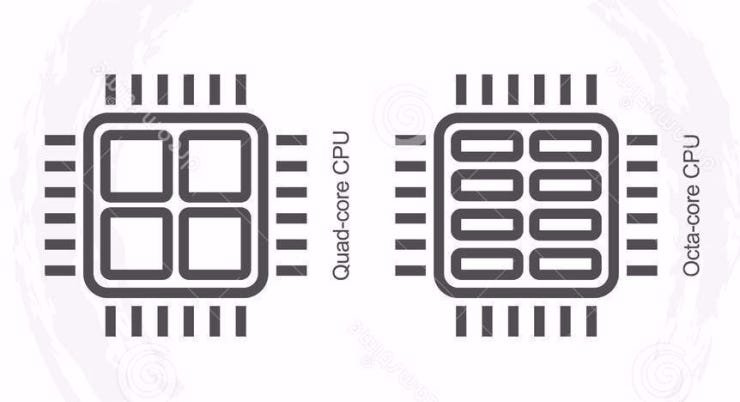 Illustration of a CPU with quad-core and octa-core architecture – understanding CPU cores in 2025