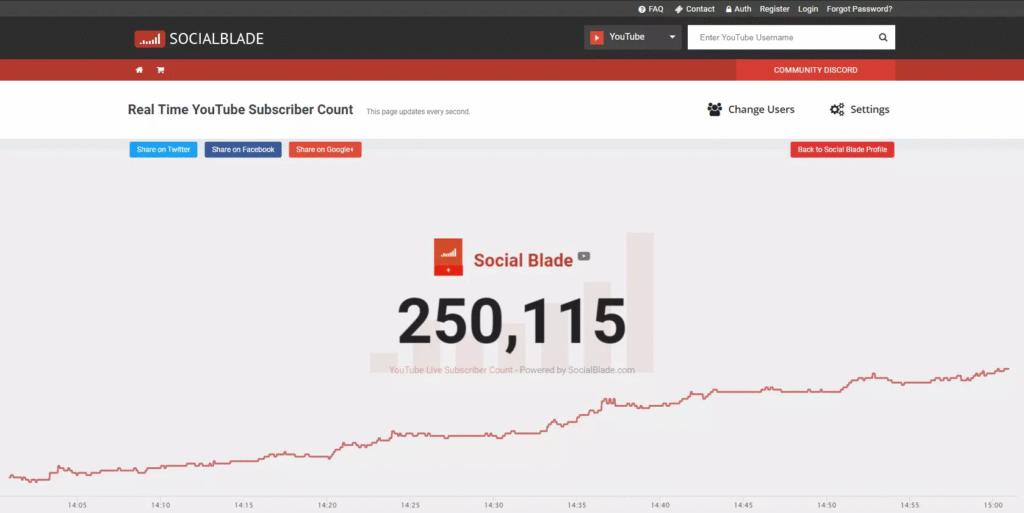 Social Blade TubeBuddy Alternatives