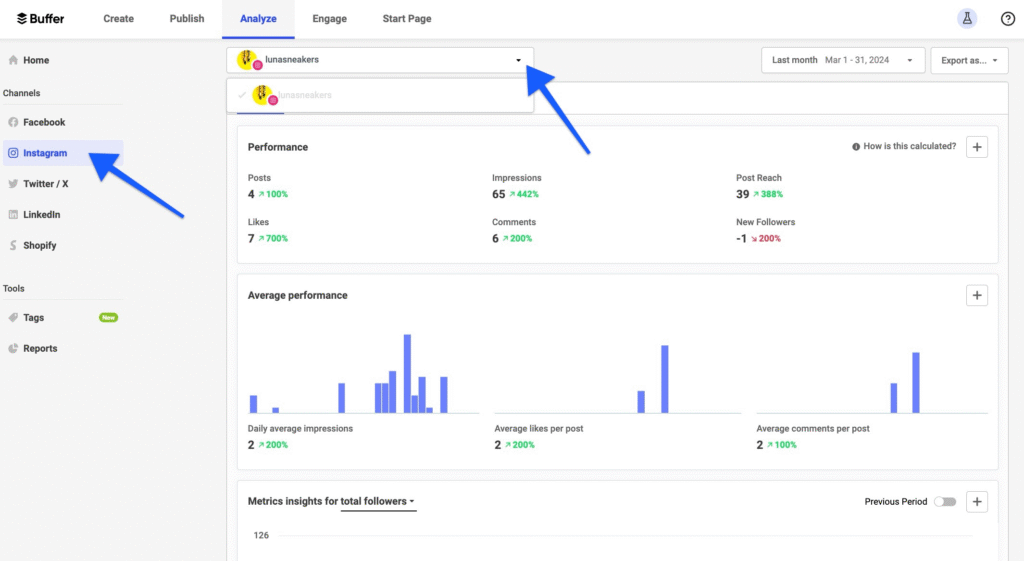 Buffer Analytics Hootsuite Alternatives