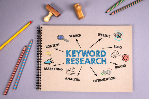 Keyword Research My Full Tool Stack for Blogging Success In 2025