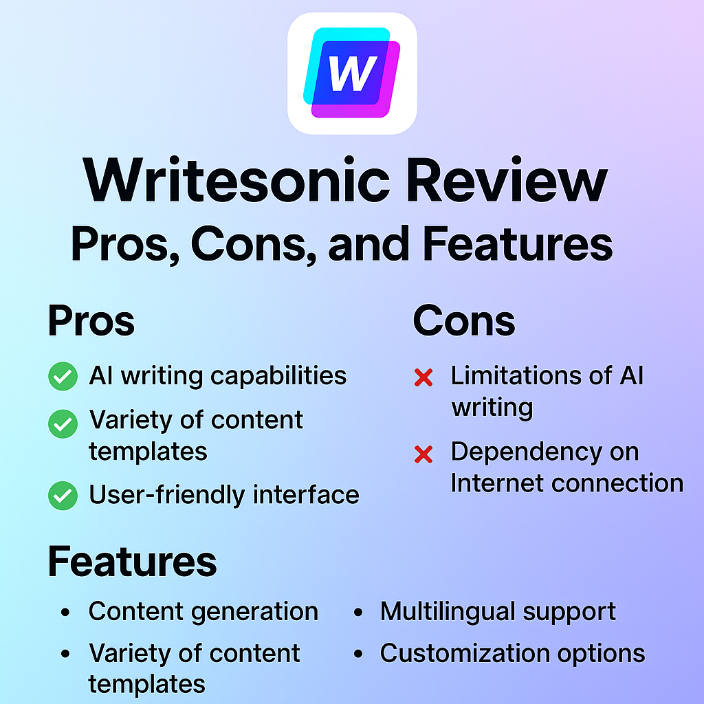 Writesonic Review Pros, Cons, and Features