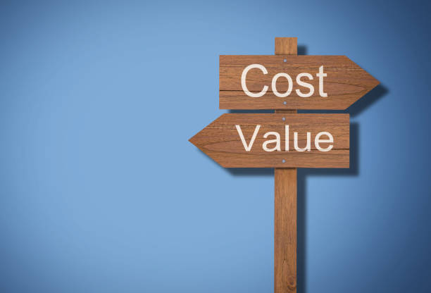 Cost Value