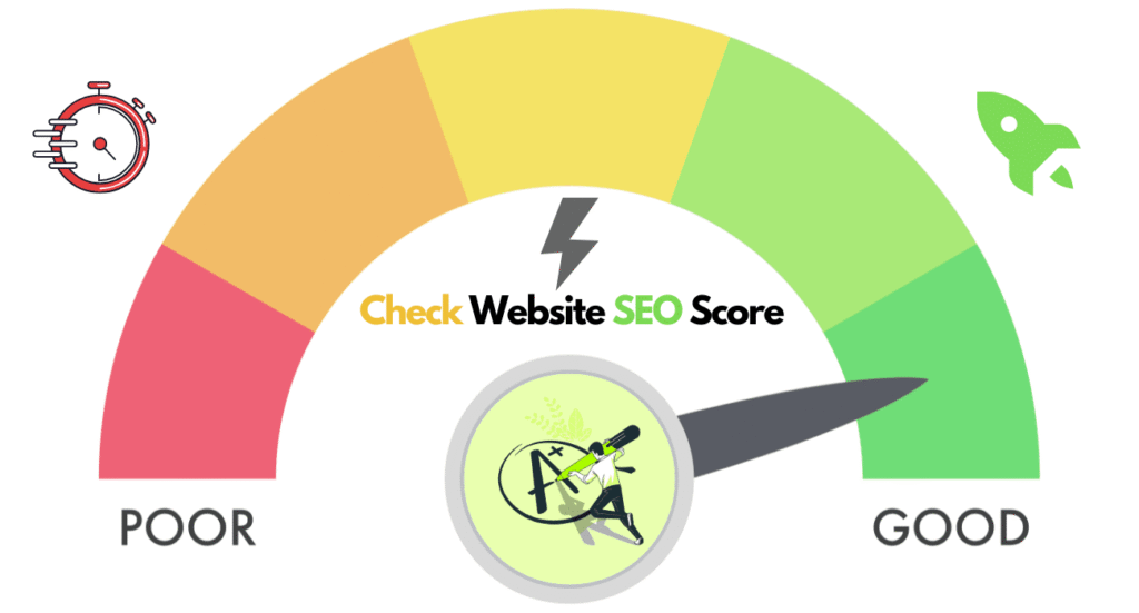Website SEO Score