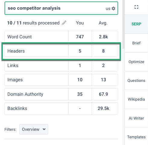 SEO Competitors Analysis