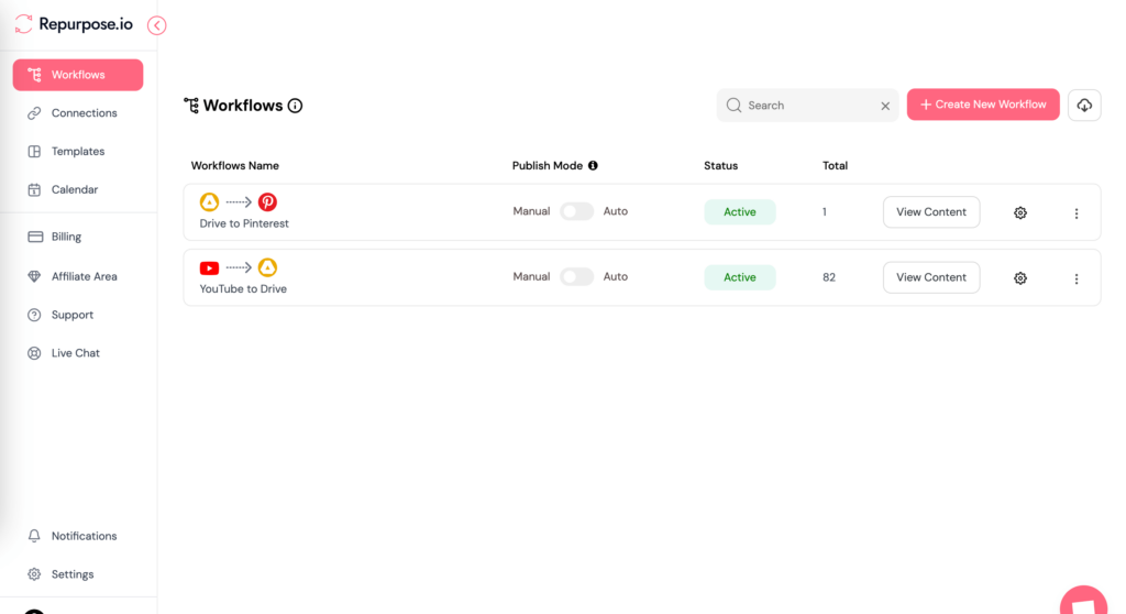Repurpose.io AUtomation
