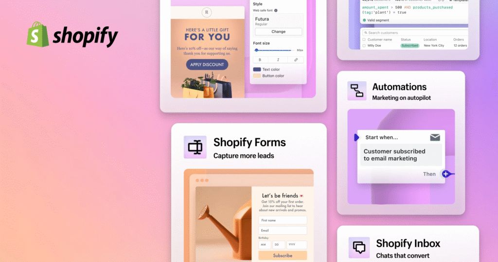 Marketing Tools and Strategy