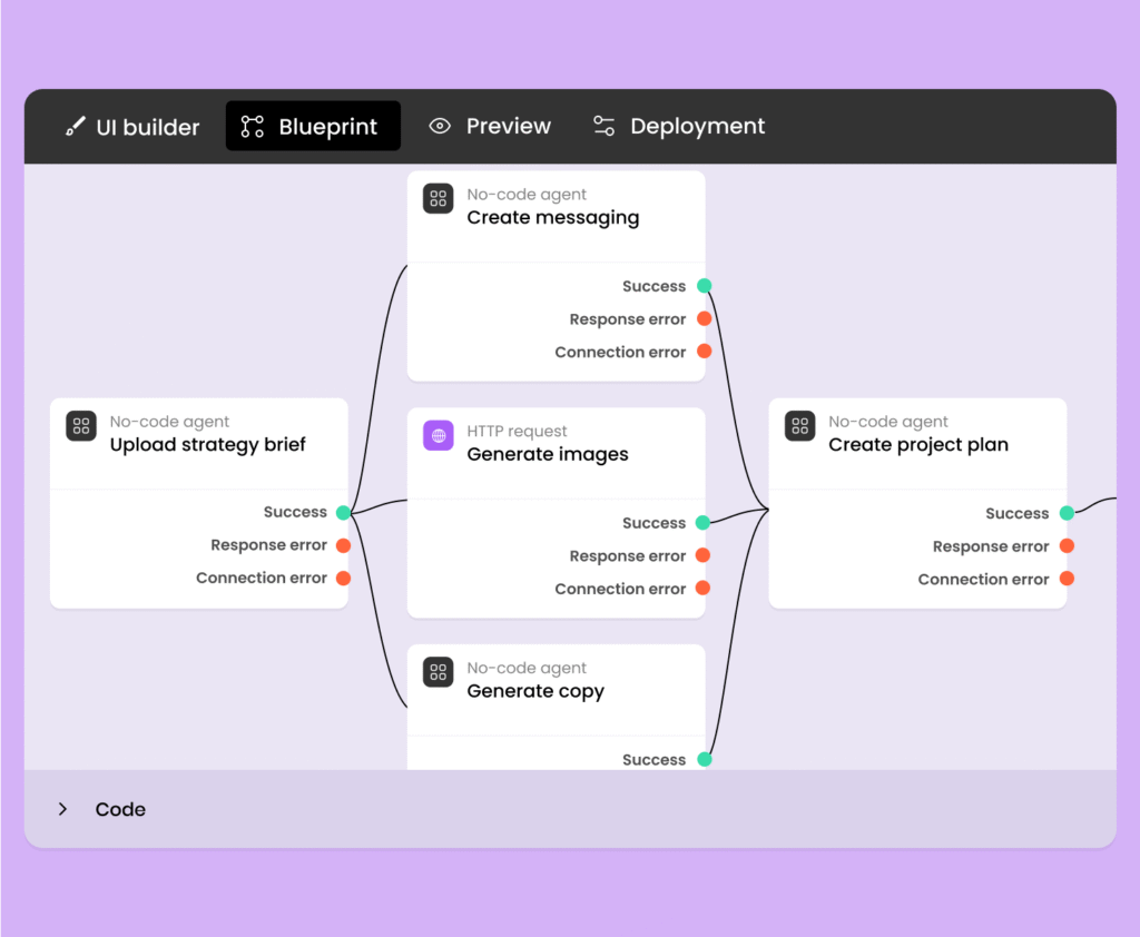 Writer.com Blueprint