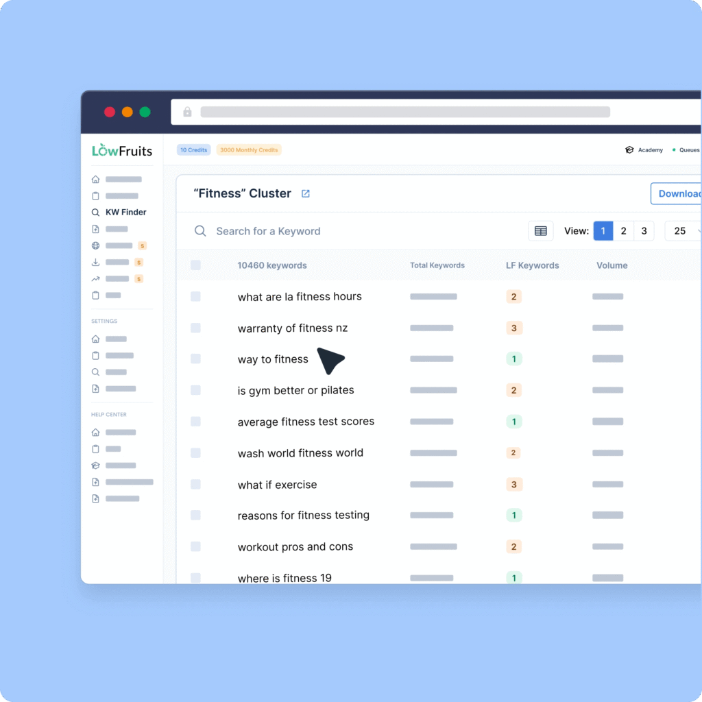 LowFruit.io Keyword Cluster